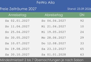 Freie Zeiten 2027