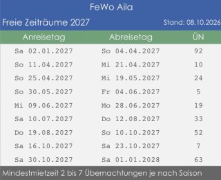 Freie Zeiten 2027